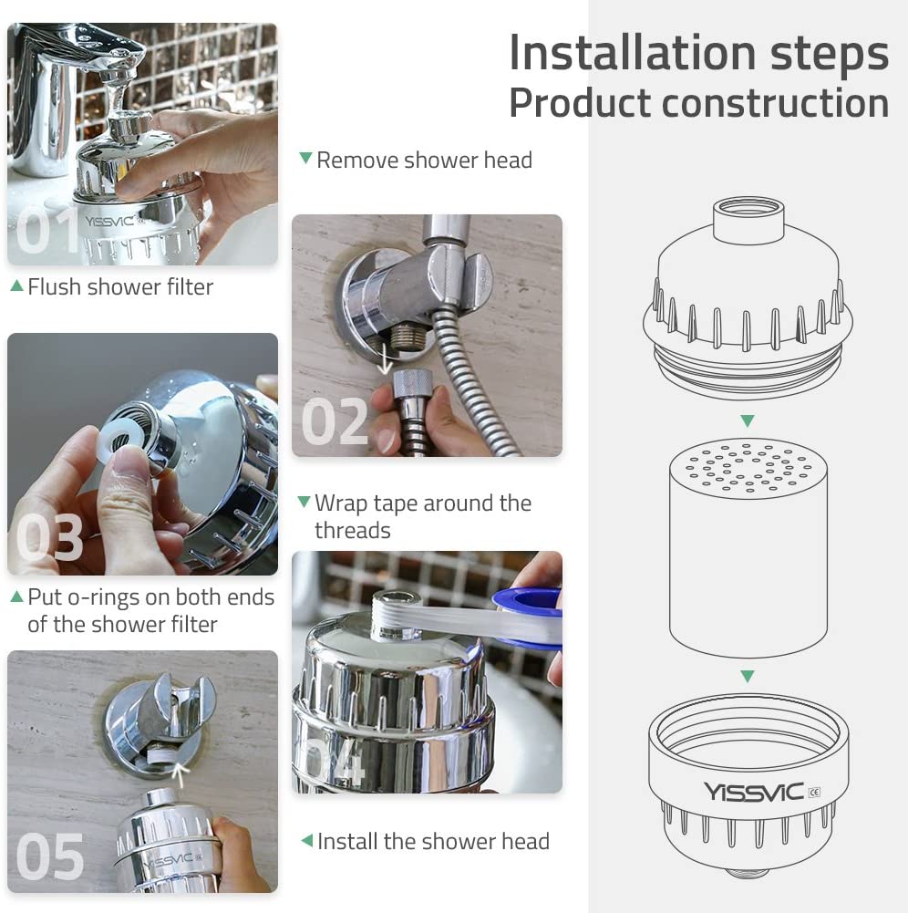  Shower Head Filter for Hard Water- 20 Stage Shower Filter with  Vortex -Newest Version - High Output Water Softener to Remove Chlorine and  Fluoride - Soft Water Filtered with Vitamin C E 